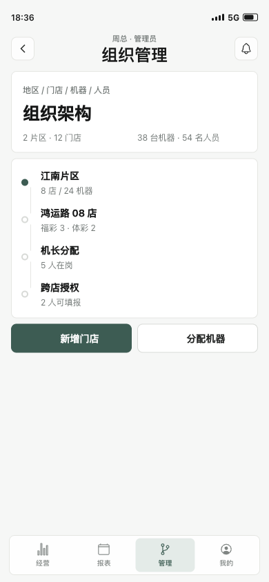 管理员管理