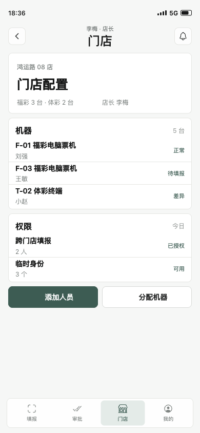 店长门店